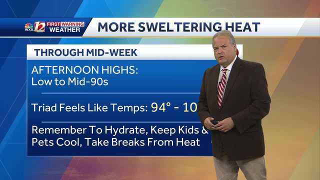 WATCH: Heat & Humidity Continue.  Limited Rain Risks