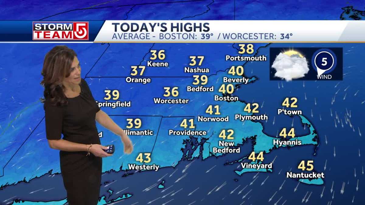 Video Some spotty rain and snow showers