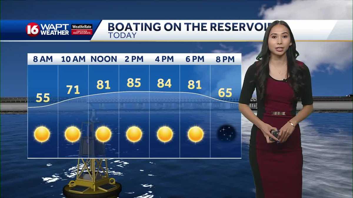 Another day of picture perfect weather and warm temperatures