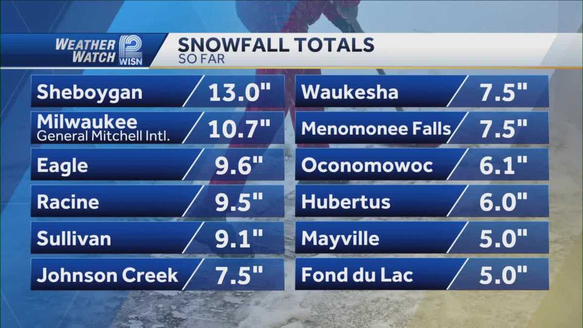 Snow totals in SE Wisconsin Over 10 inches for some areas