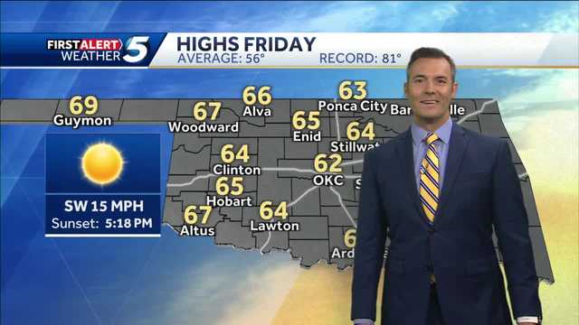 FORECAST: Sunny, warmer today - Vimarsana News