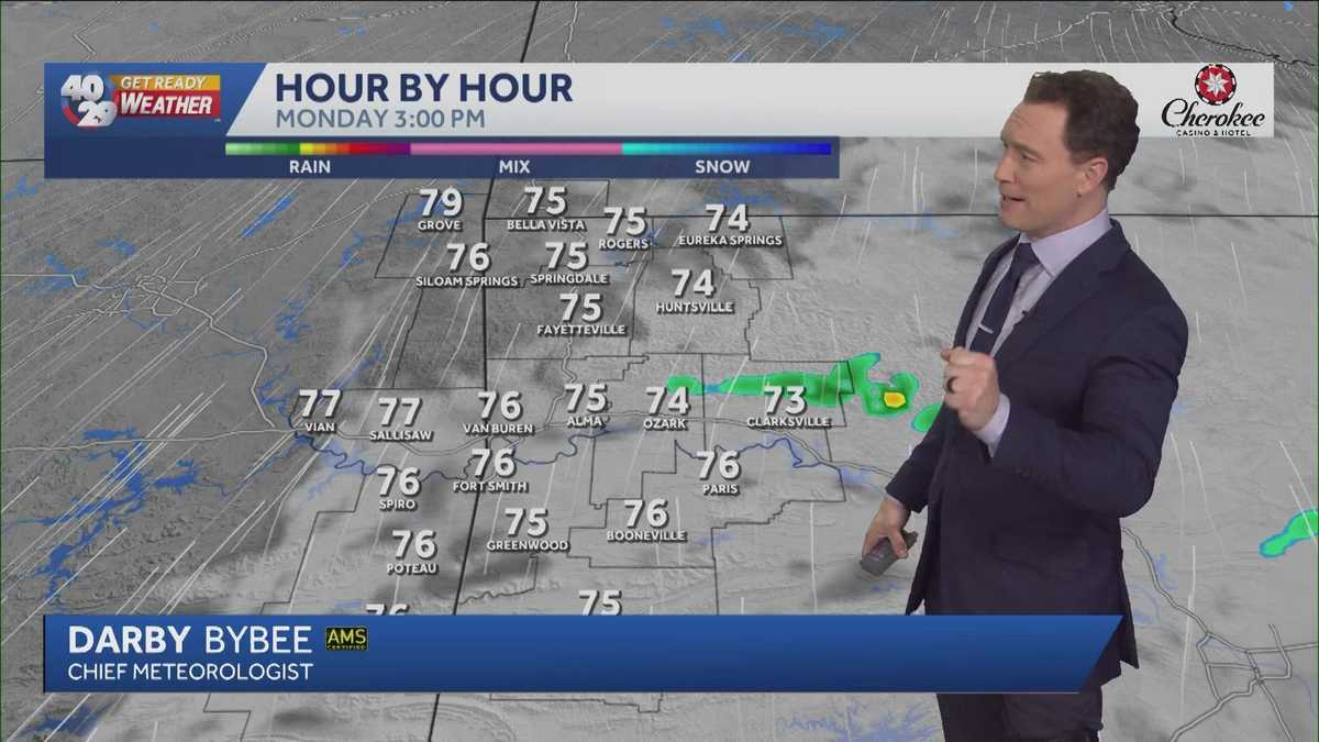 Arkansas' next threat of severe storms starts Tuesday evening