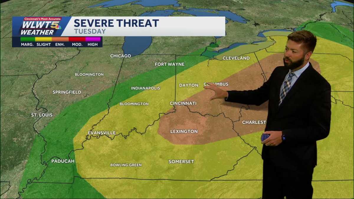 Dry for now before Tuesday storms