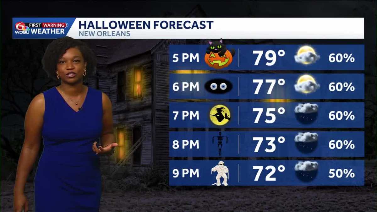 Southeast Louisiana, Mississippi weather: Sunny days ahead, watching Halloween rain chances