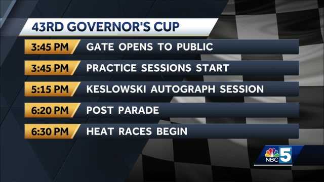 What to know ahead of the 43rd annual Vermont Governor's Cup - Vimarsana News