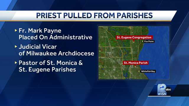 Archdiocese of Milwaukee places priest on administrative leave - Vimarsana News