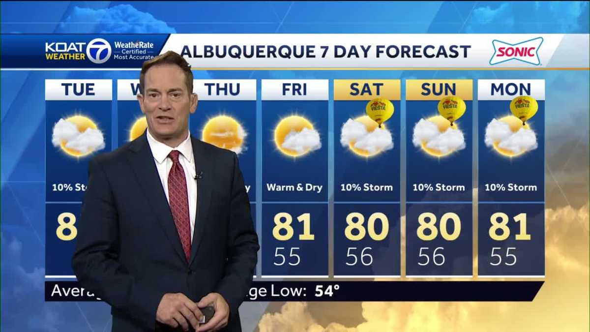 Pleasant fall temperatures with just a slight chance of a storm