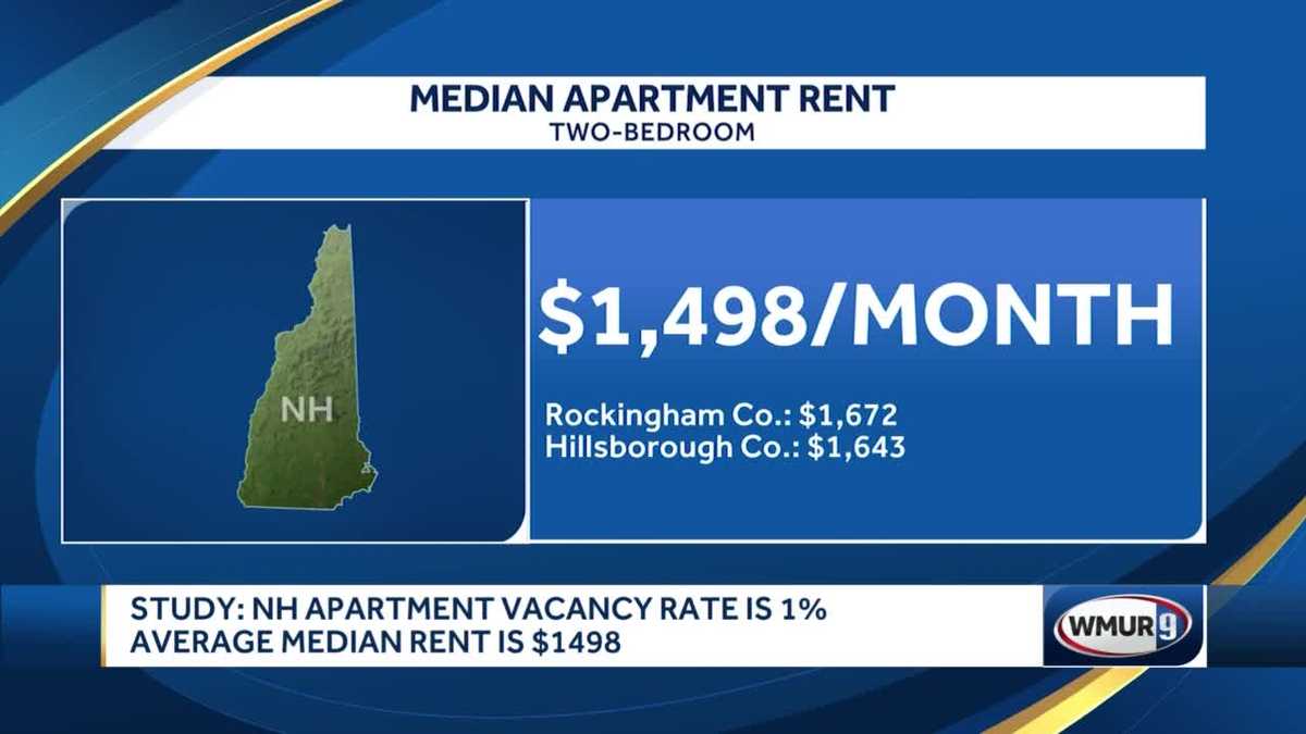 Apartment Vacancy Rates In New Hampshire Low As Median Rents Increase apartment-vacancy-rates-in-new-hampshire-low-as-median-rents-increase