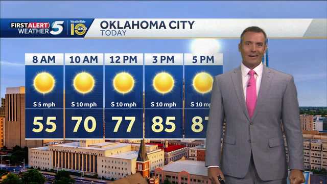 FORECAST: Cool start, Summer heat returns - Vimarsana News