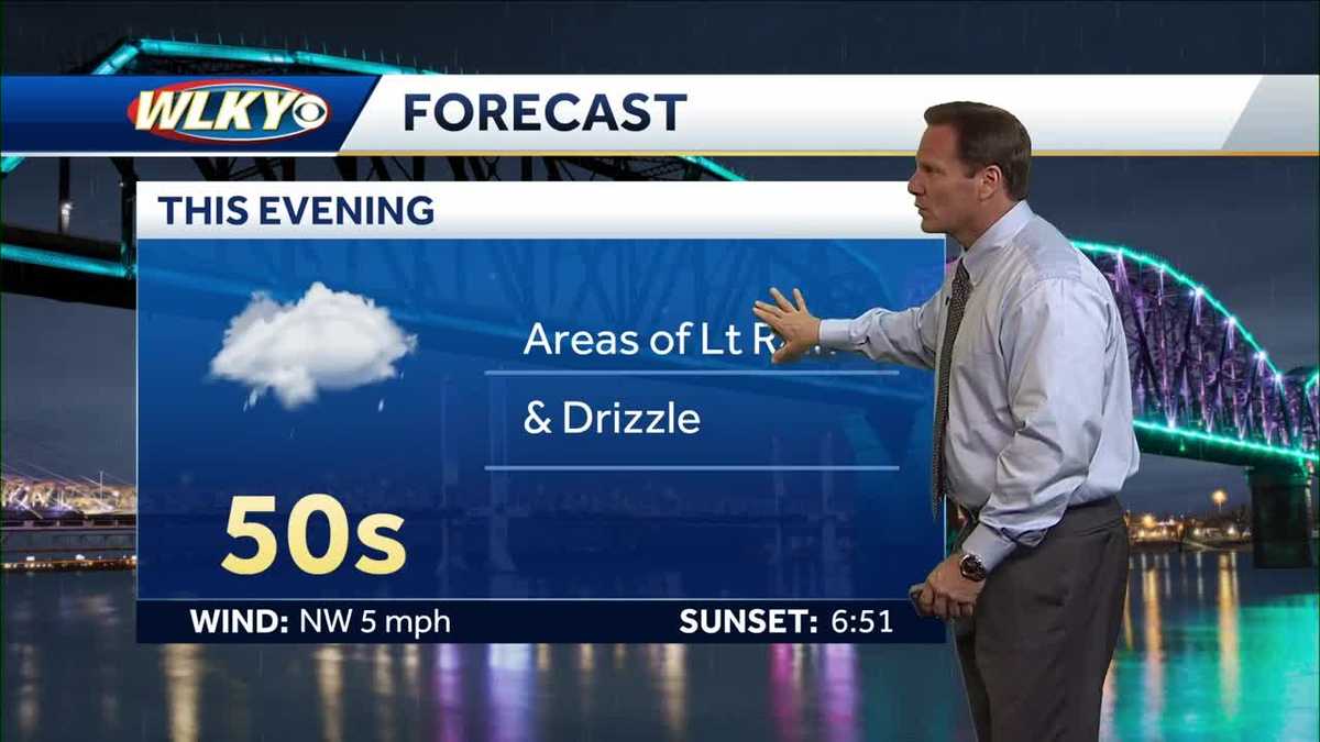 Changeable weekend forecast