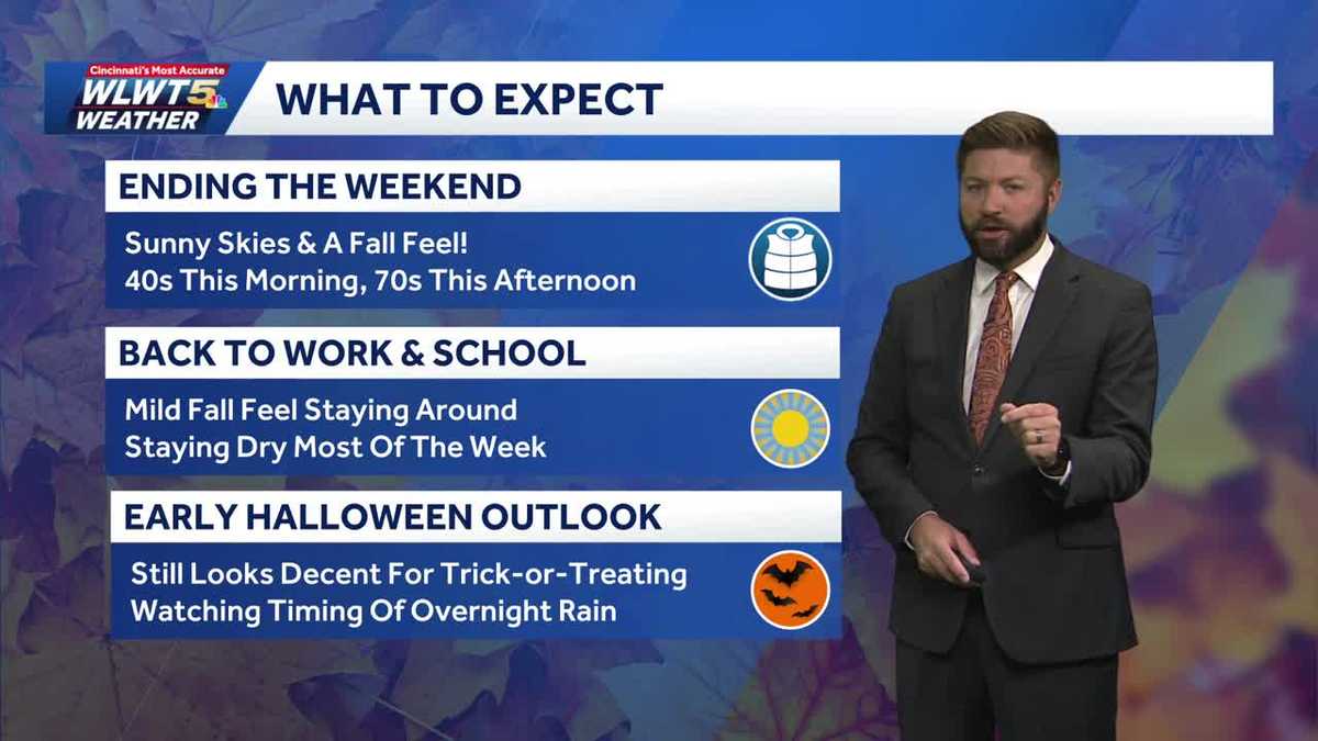 Dry Fall skies last this week for Cincinnati