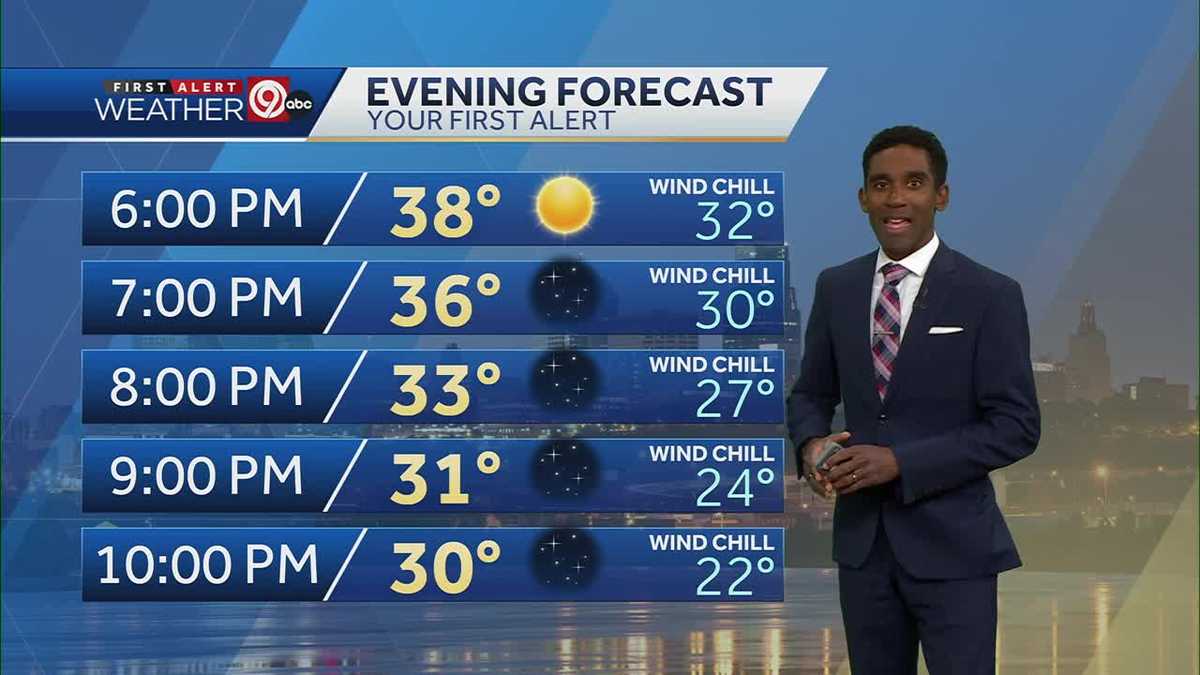 Kansas City has frigid temps and wind chills in the forecast