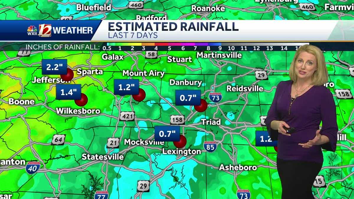 WATCH: Periods of Rain This Week!