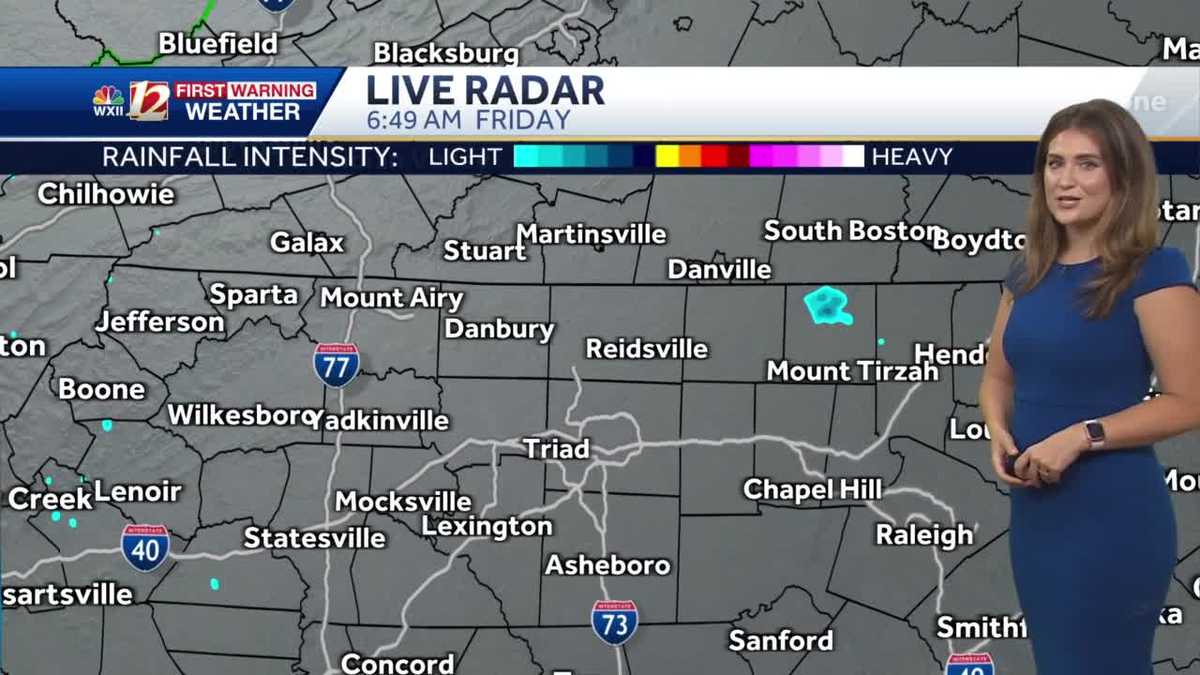 WATCH: Hot and Humid Day With Heavy Rain Late