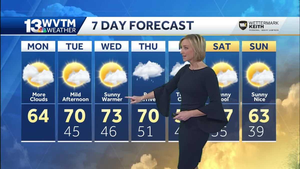 A gradual warming trend in the forecast