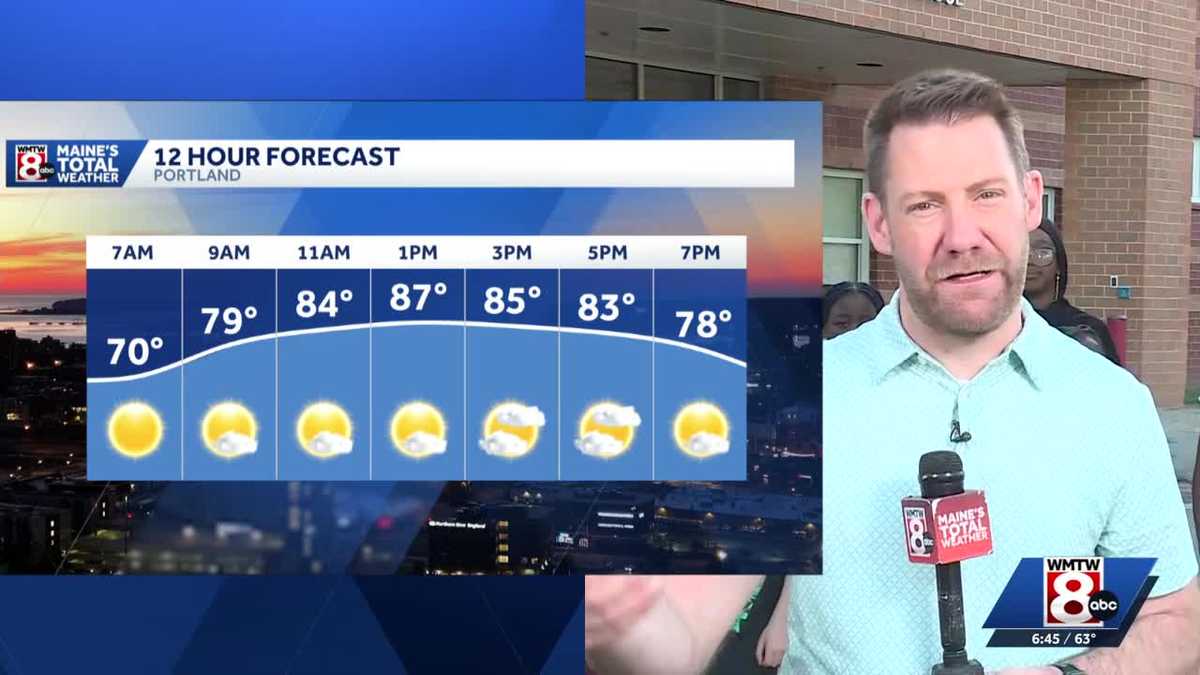 Warm and sticky with a couple of t-showers