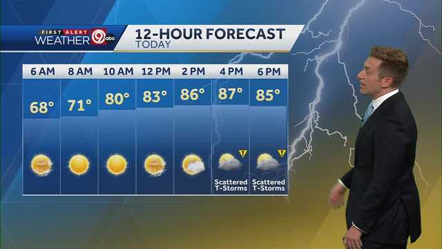 Another chance for thunderstorms later today - Vimarsana News