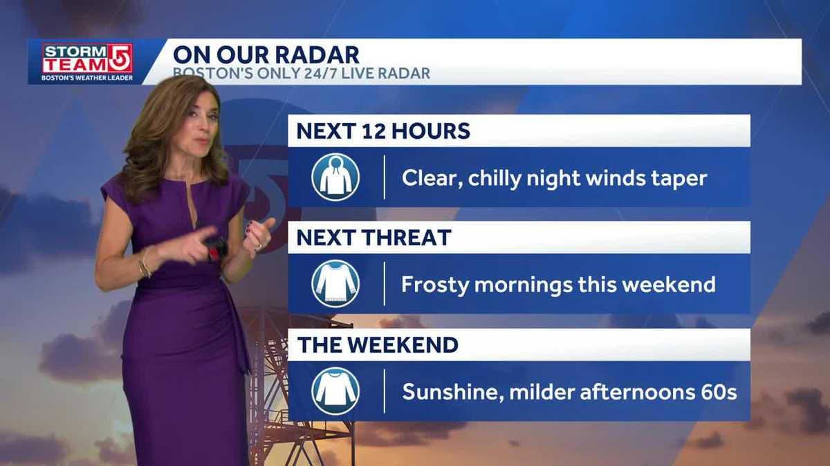 Video: Chilly weekend, warmer Monday - WCVB