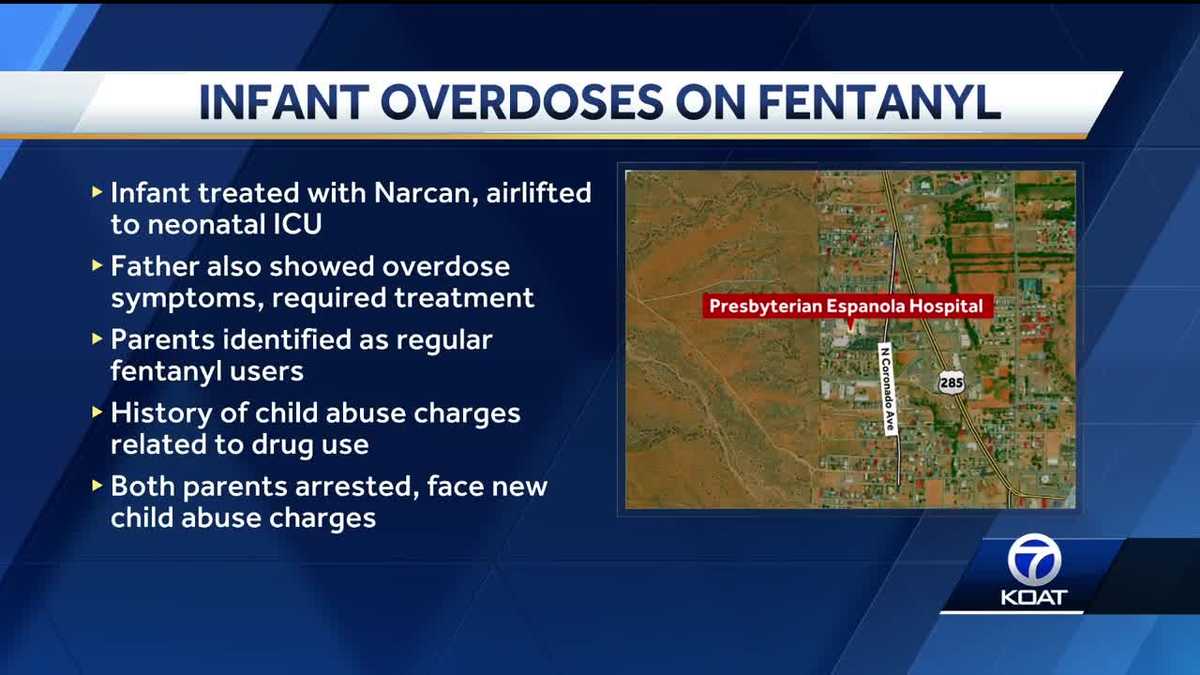 Parents arrested after infant overdoses on fentanyl