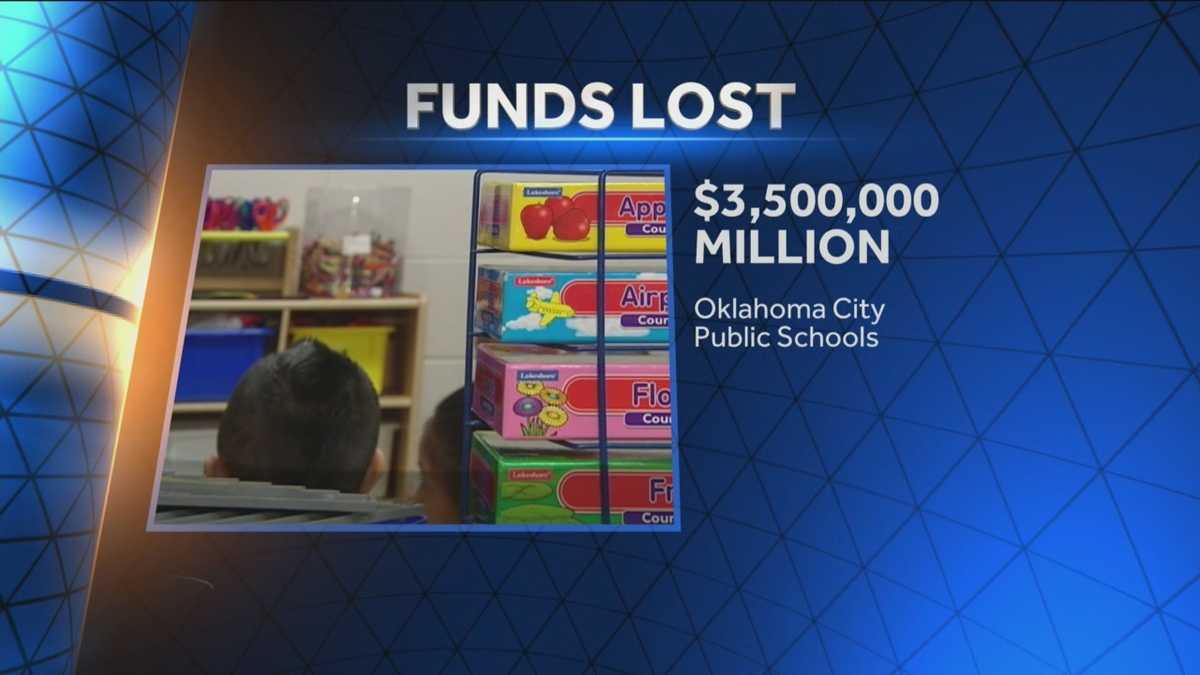 Oklahoma City Schools loses millions in funds