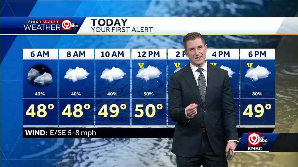 First Alert: Light rain showers move in for your Thursday