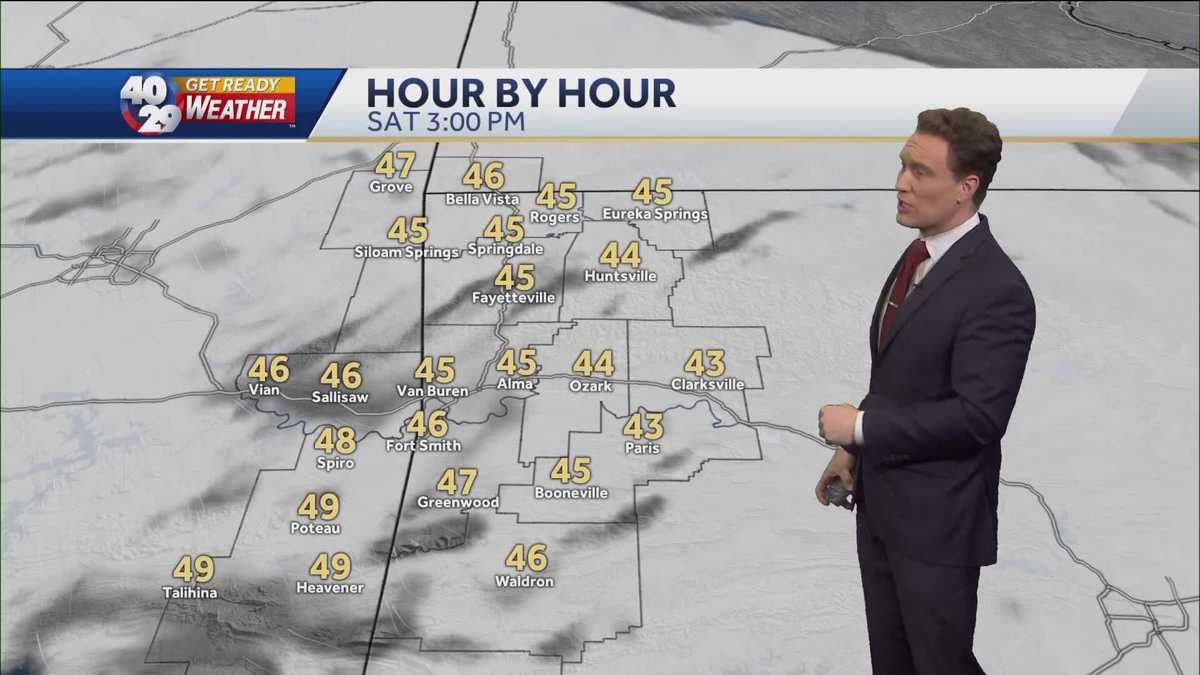Rain chances slowly increase late in the weekend
