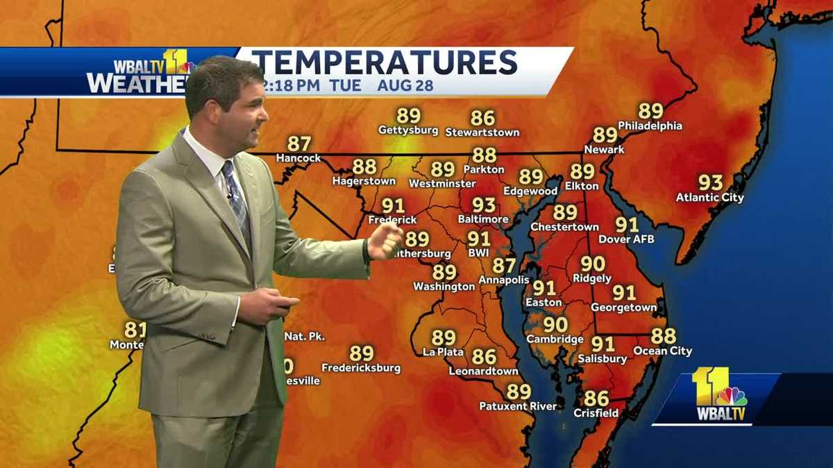 hot, Hot, HOT!! Lowell shows weather temps will break