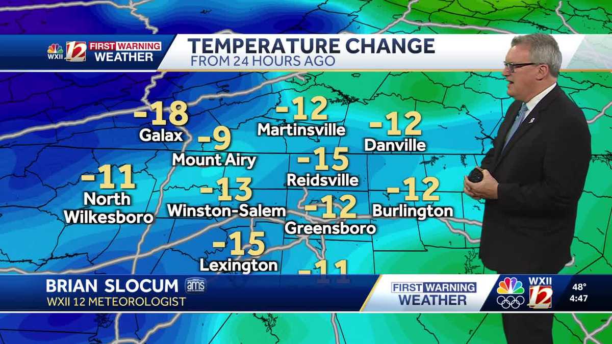 Nice Triad fall weather sets up this week with limited rain