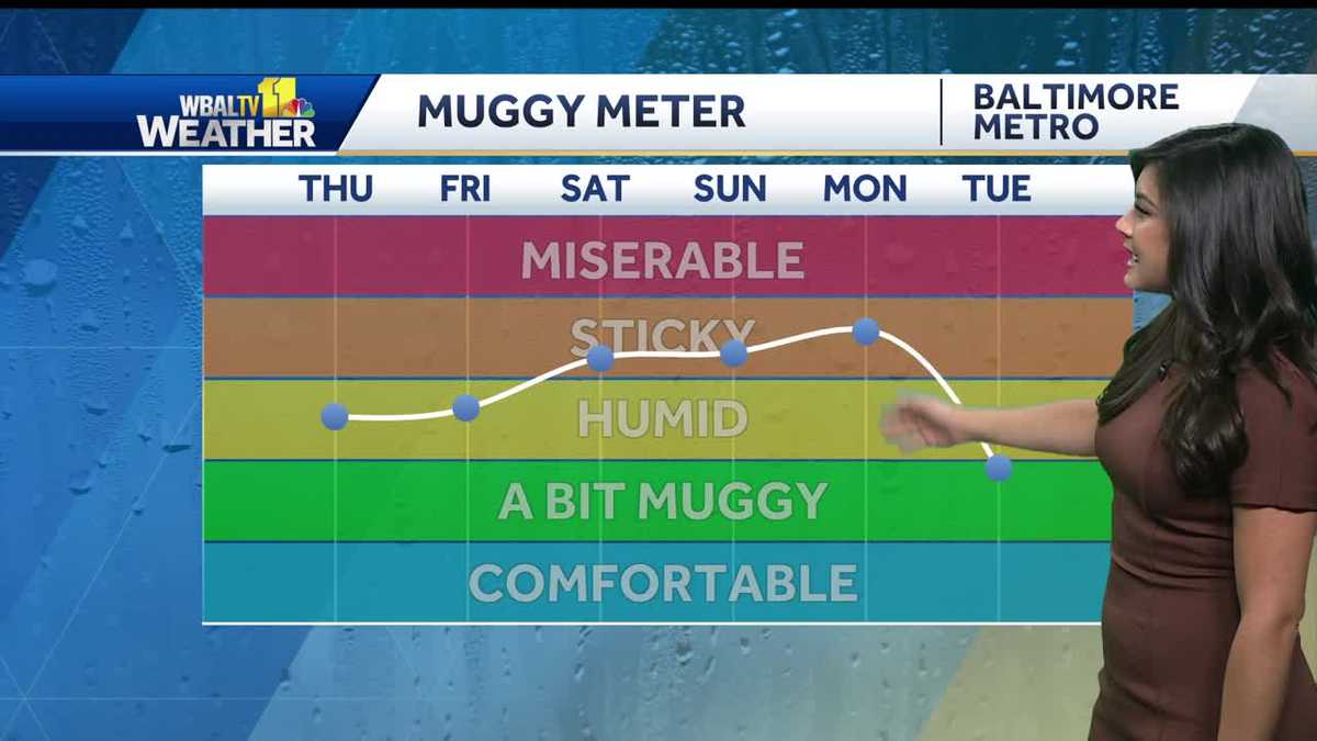 Hot conditions continue, lower humidity for Thursday
