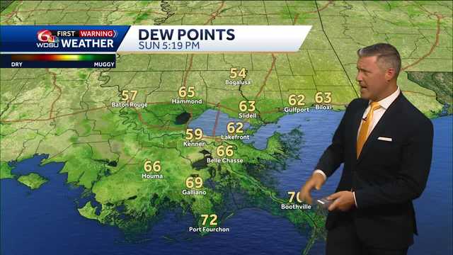 New Orleans forecast rain chances high temps cold front - Vimarsana News