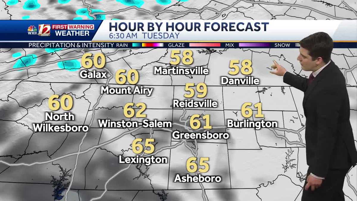 WATCH: Extra clouds on Monday, staying warm and mainly dry