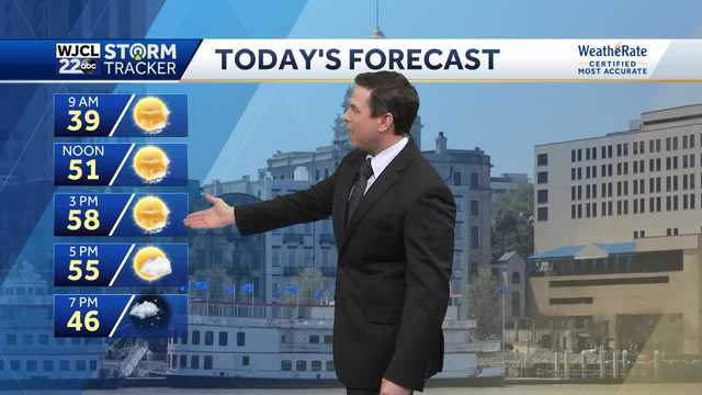 Lots of sunshine today and cool. The weekend will be very cold - Vimarsana News