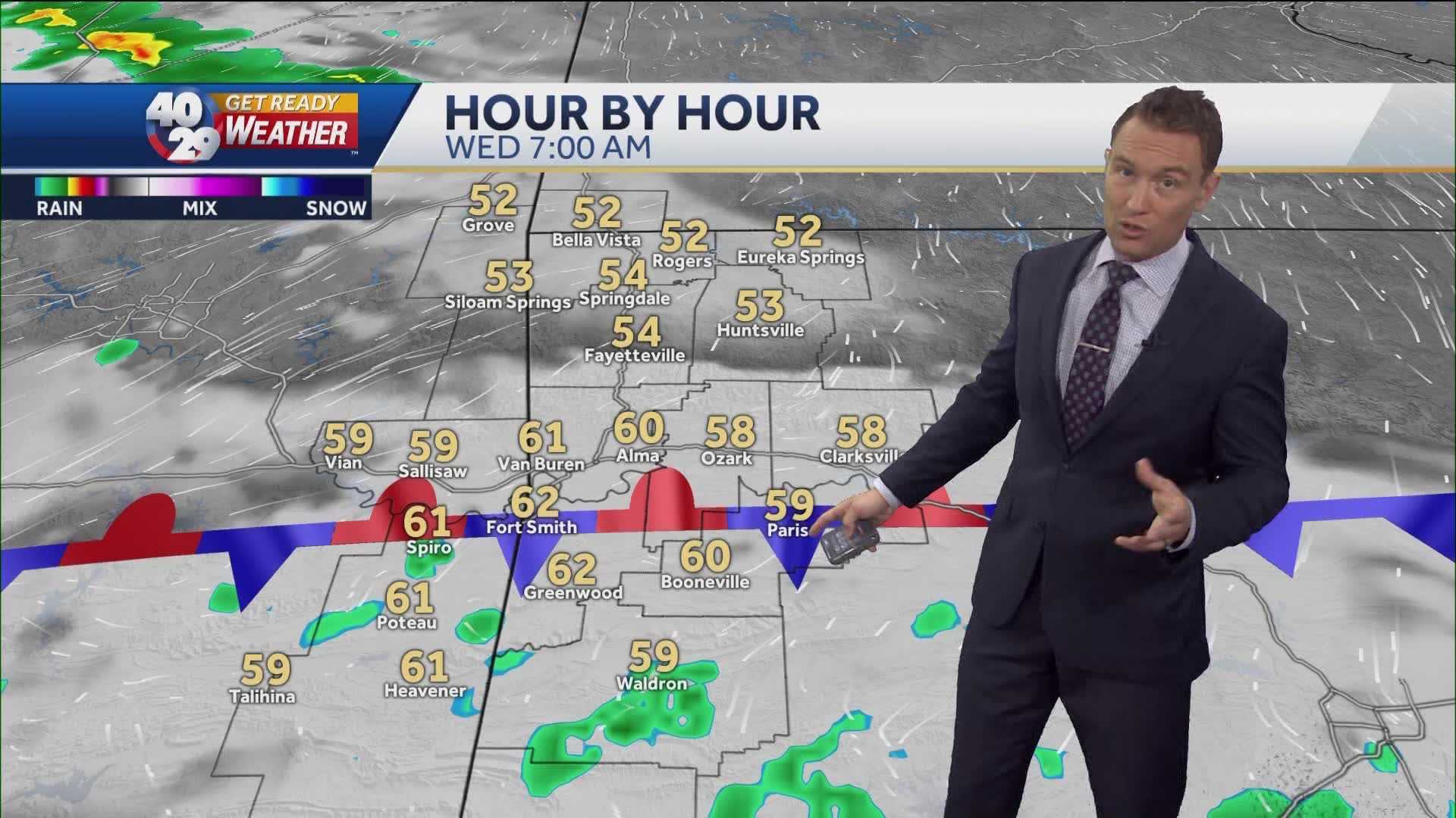 Spotty showers likely tonight, more rain throughout the week - Vimarsana News