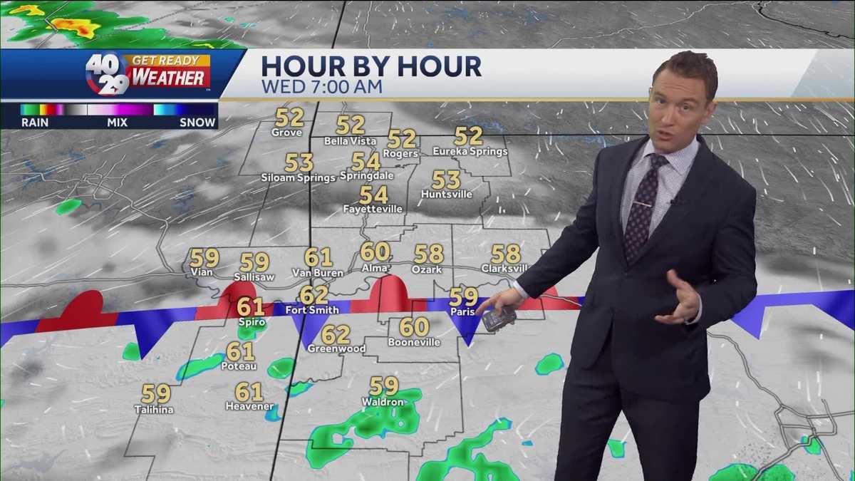 Spotty showers likely tonight, more rain throughout the week