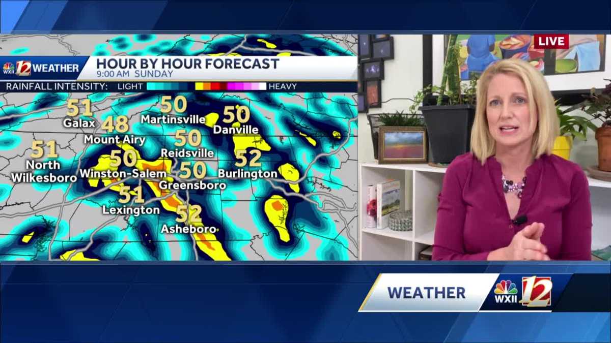 WATCH: Showers Arriving Early Sunday & A Windy, Warmer Afternoon!