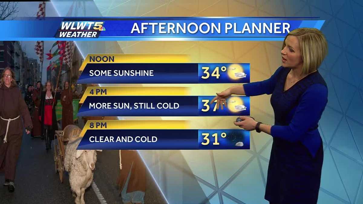 Sunny and Cold