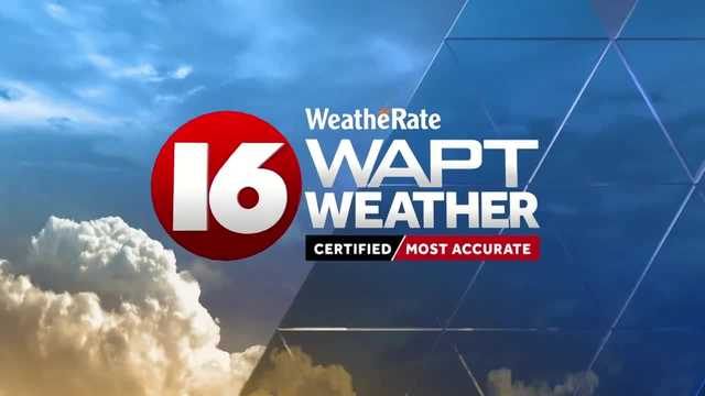 Wake Up Weather