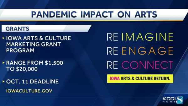 arts impact