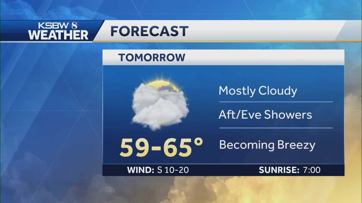 Wednesday brings a chance for afternoon showers
