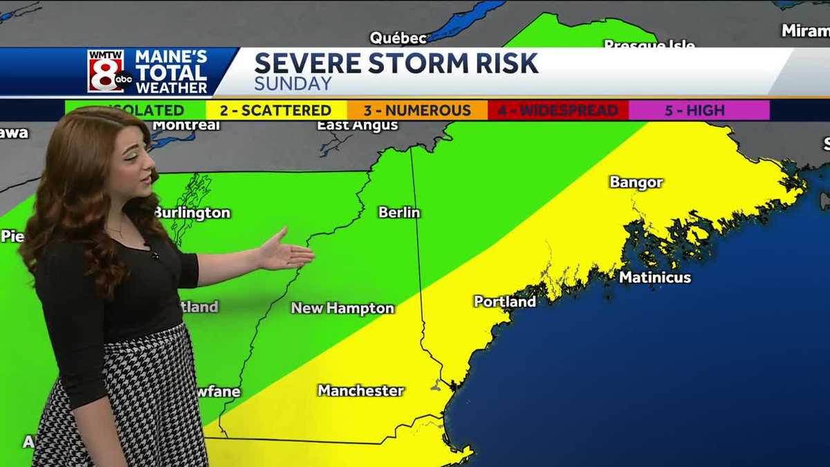 Dry evening Tuesday before showers and storms this weekend