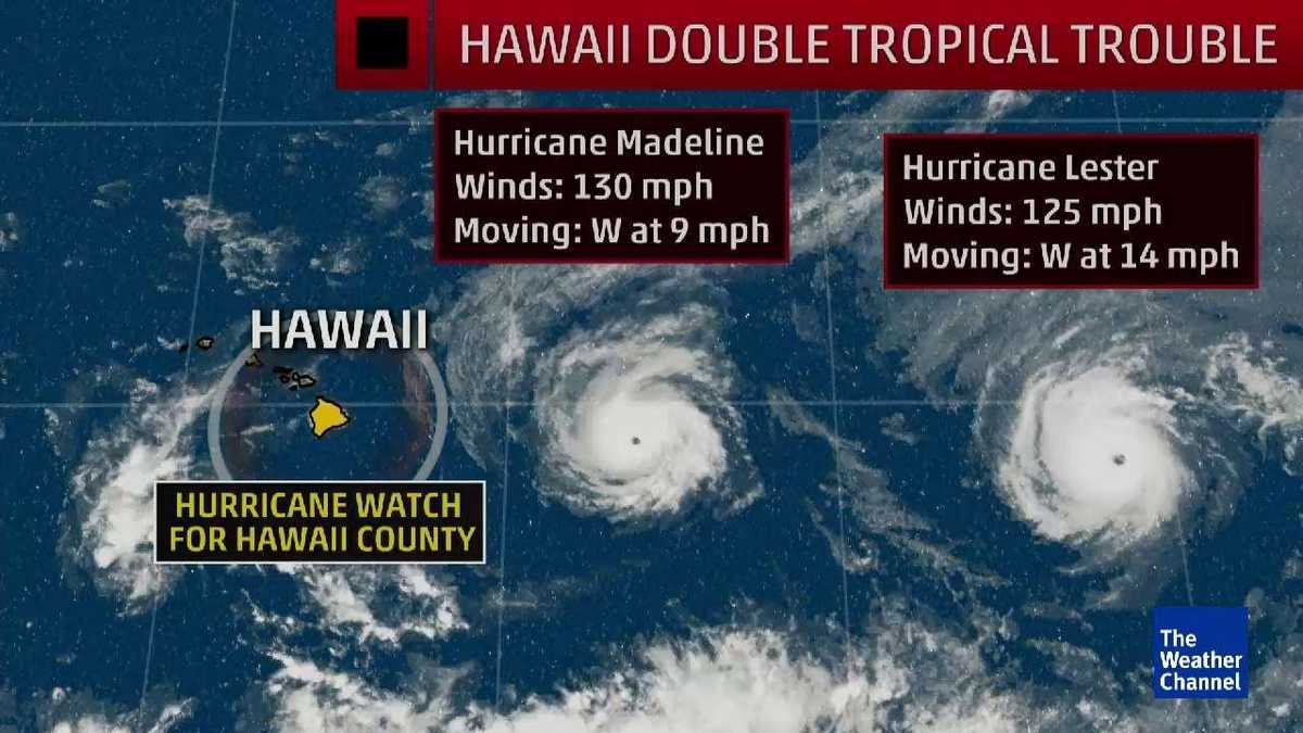 Two Major Hurricanes Aiming at Hawaii