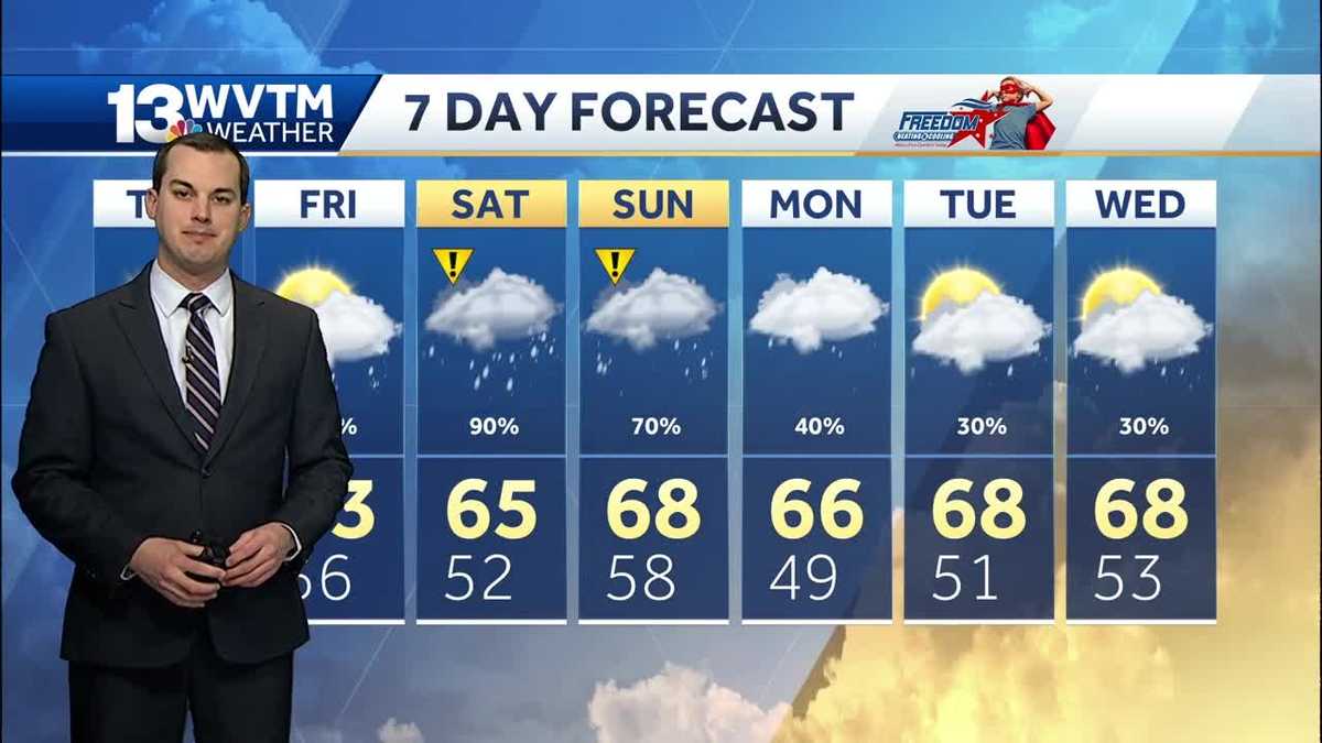 More rain on the way