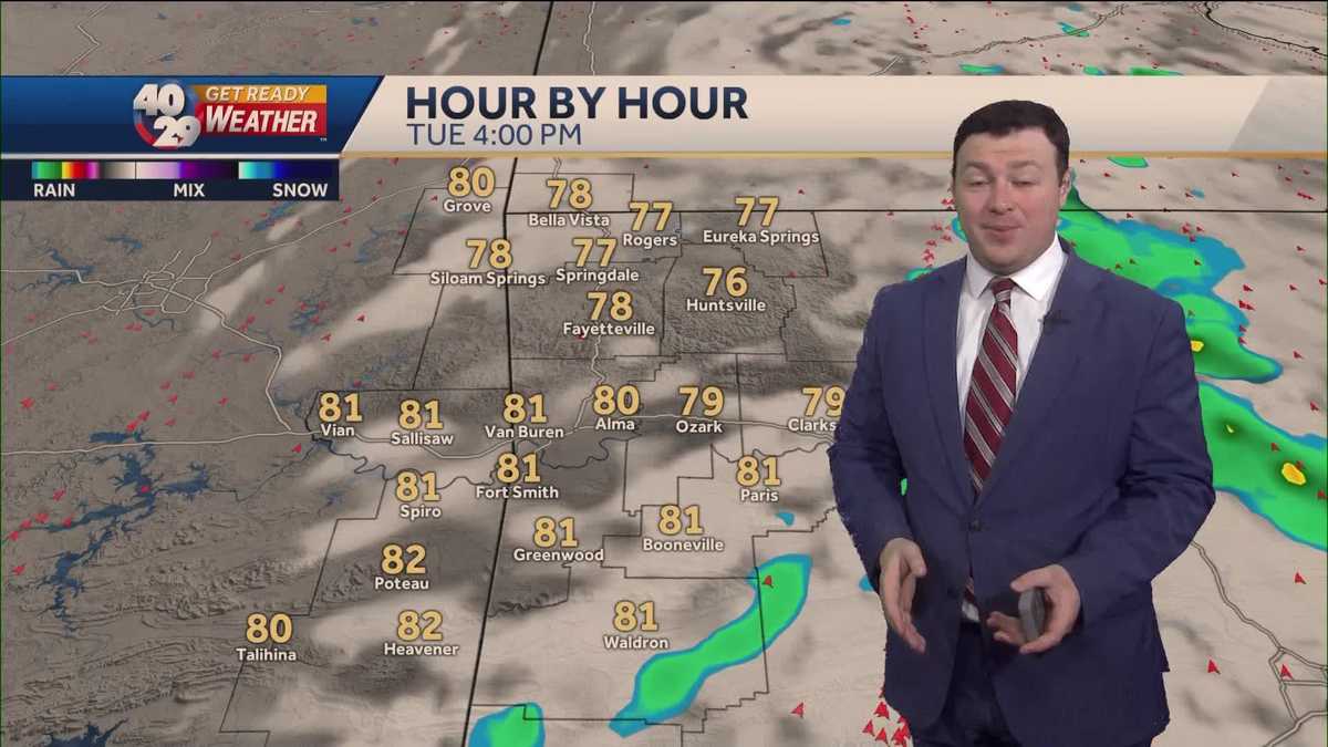 A warm and windy start to the work week