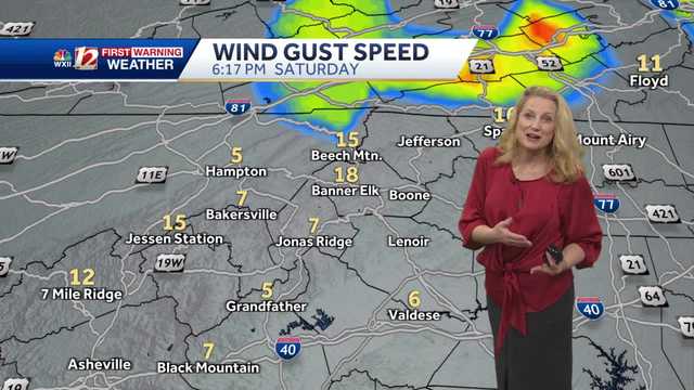 Wind Advisories Through Early Sunday Plus a Cold & Brisk Sunday - Vimarsana News
