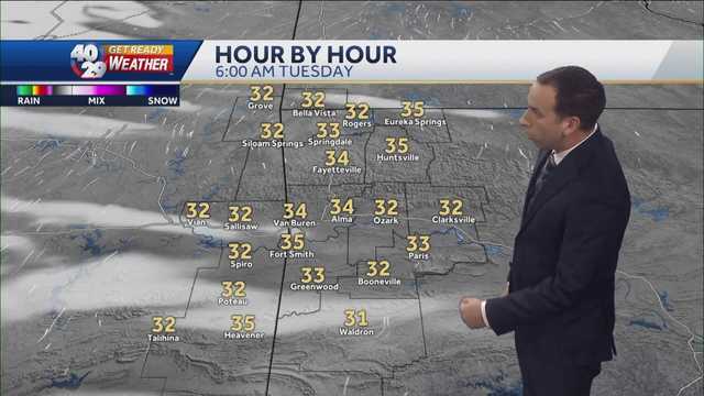 Warmer temperatures return - Vimarsana News