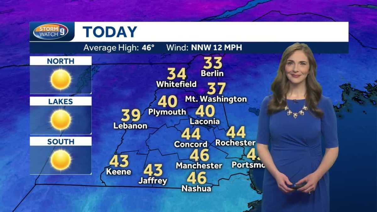 Watch: Sunny, breezy and beautiful today