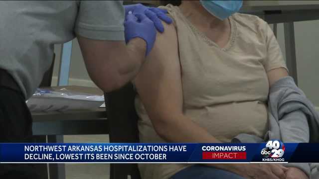 Hospitalizations at Mercy at lowest level in months - Vimarsana News