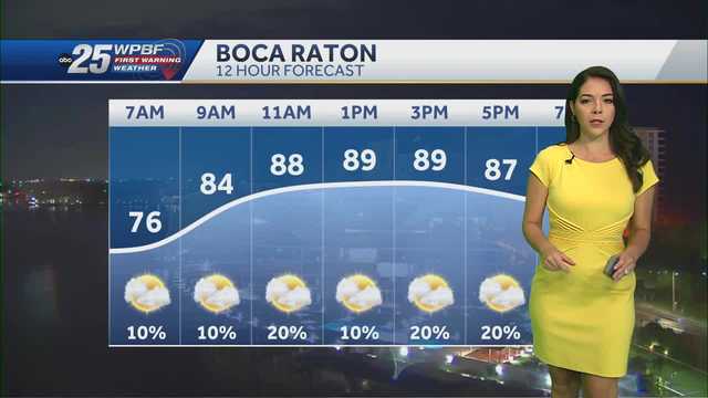Tropical Storm Katia formed; Passing showers this weekend - Vimarsana News