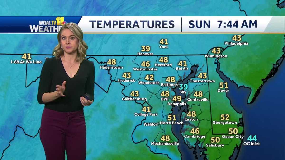 Purple Forecast: What to expect Sunday