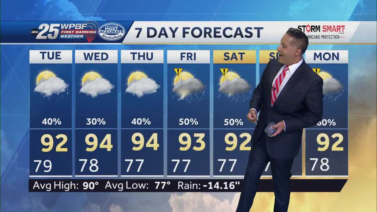 Hot with a few storms on Tuesday